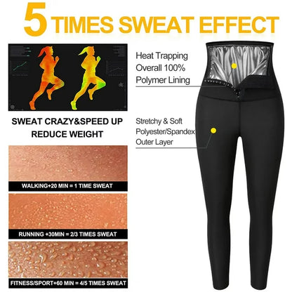 Thermo leggings for Women with High Waist Slimming Compression 